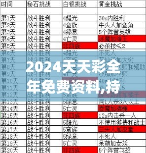 2024天天彩全年免费资料,持久设计方案策略_GT5.957