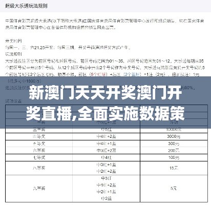 新澳门天天开奖澳门开奖直播,全面实施数据策略_pack7.559