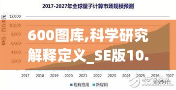 600图库,科学研究解释定义_SE版10.915