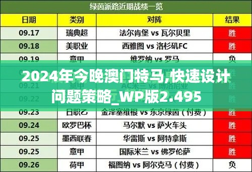 2024年今晚澳门特马,快速设计问题策略_WP版2.495