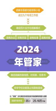 客户支持 第4页