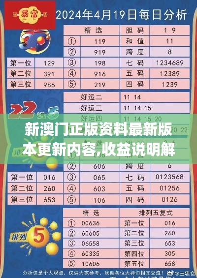 新澳门正版资料最新版本更新内容,收益说明解析_苹果款2.579