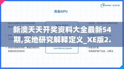 新澳天天开奖资料大全最新54期,实地研究解释定义_XE版2.257