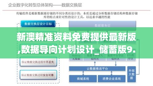 新澳精准资料免费提供最新版,数据导向计划设计_储蓄版9.208