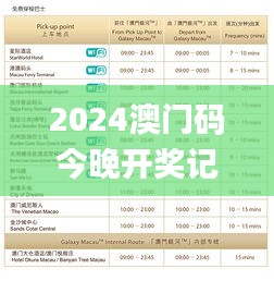 2024澳门码今晚开奖记录,实效设计策略_SP6.904