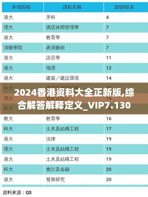 2024香港资料大全正新版,综合解答解释定义_VIP7.130