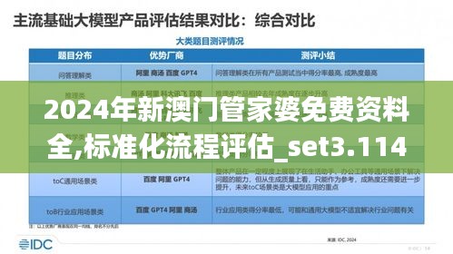 2024年新澳门管家婆免费资料全,标准化流程评估_set3.114