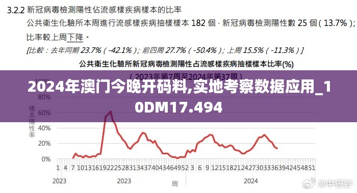 另谋高就