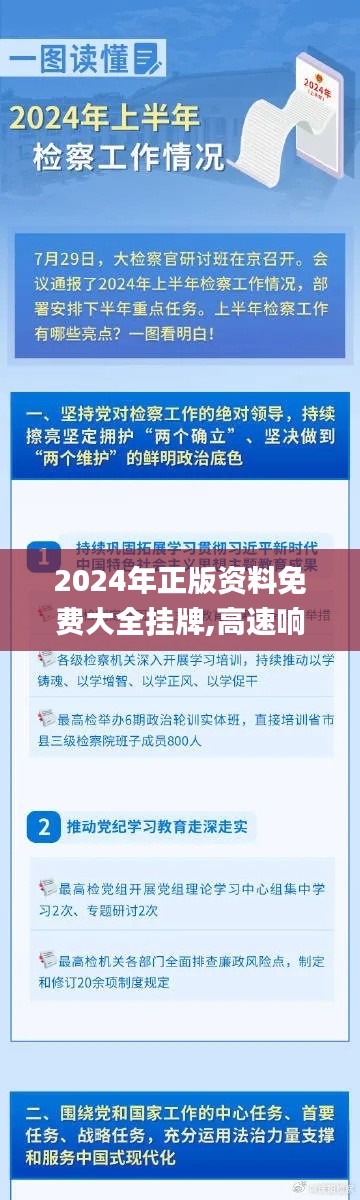 2024年正版资料免费大全挂牌,高速响应计划实施_Device5.285