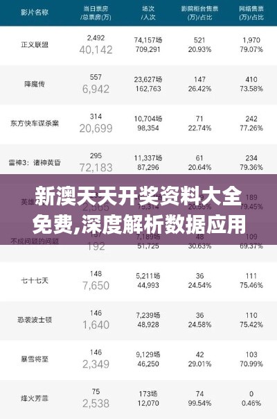 新澳天天开奖资料大全免费,深度解析数据应用_增强版15.708