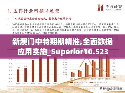 新澳门中特期期精准,全面数据应用实施_Superior10.523