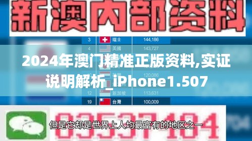 2024年澳门精准正版资料,实证说明解析_iPhone1.507