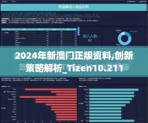 2024年新澳门正版资料,创新策略解析_Tizen10.211